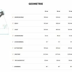 Bulls Copperhead 3 29 Zoll 2022 -Teile Verkäufe MTB Bulls Copperhead 3 2022 29 Zoll 22 Gang Kettenschaltung Rahmengeometrie